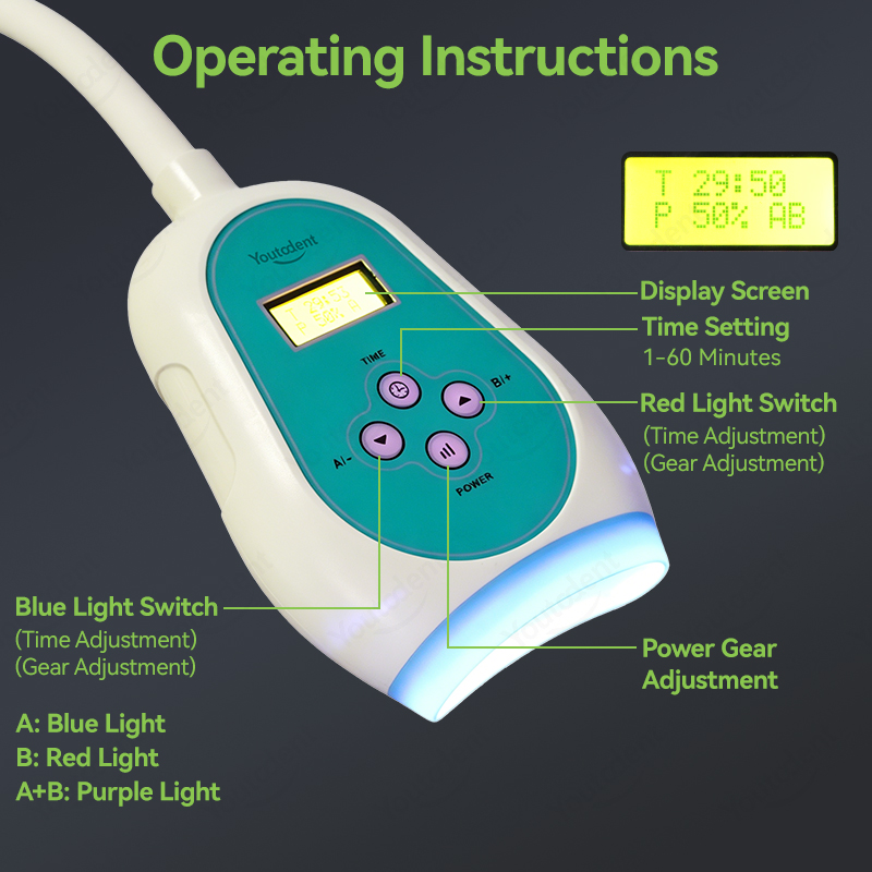 Mesin Pemutih Gigi 50W Layar S - Teeth Whitening Usa ulasan dan harga
