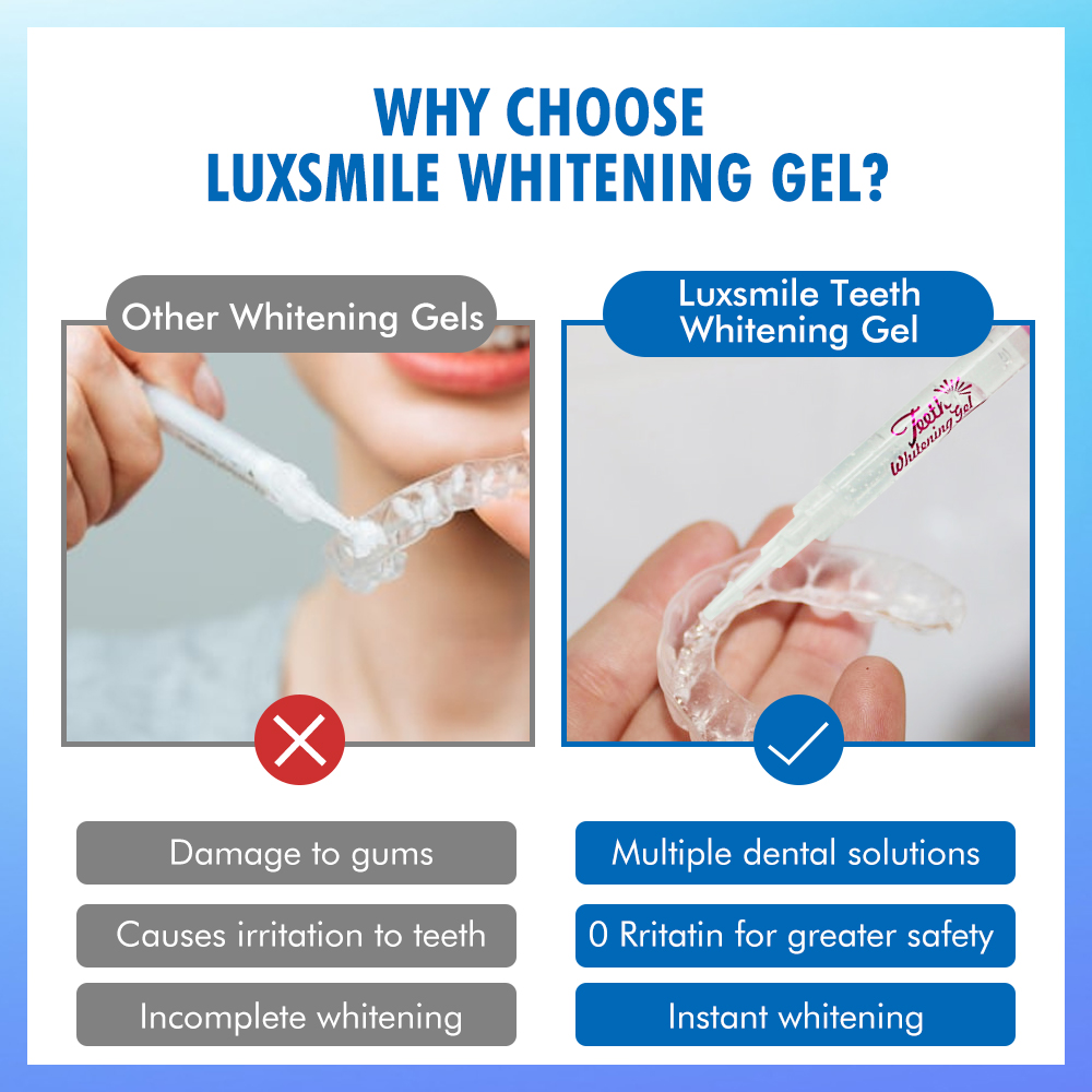 Gel Pemutih Gigi PAP atau 35%C - Teeth Whitening App ulasan dan harga