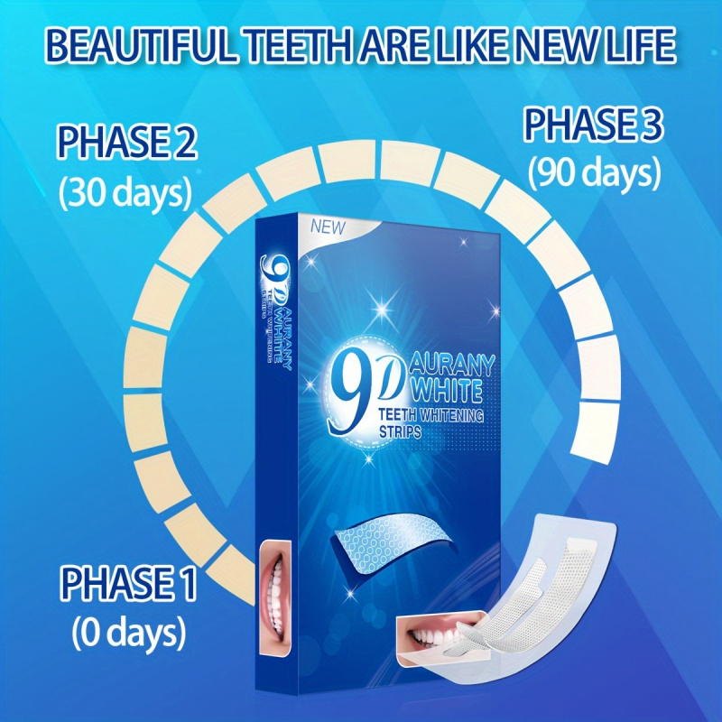 21 Pasang Strip Pemutih Gigi P - Teeth Whitening App ulasan dan harga