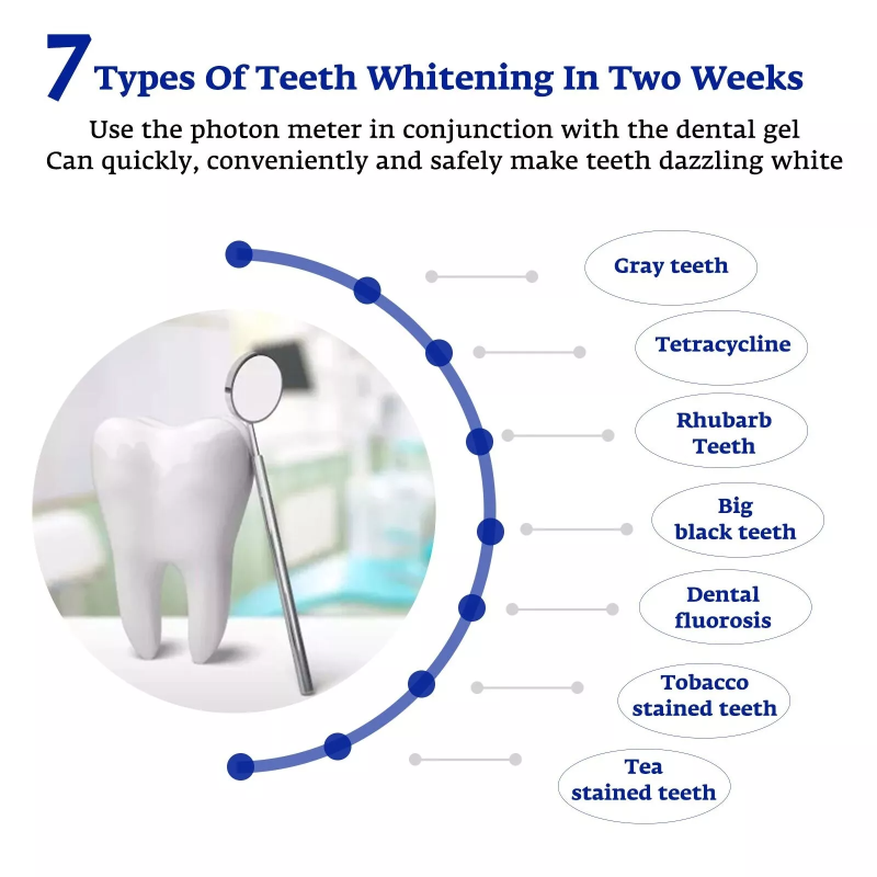 Akselerator pemutih gigi, lamp - Teeth Whitening Accelerator ulasan dan harga