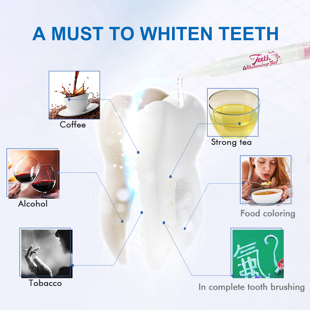 Luxsmile Kit Gel pemutih gigi, - Teeth Whitening Gel Syringes ulasan dan harga